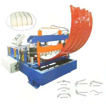 THE  HYDRAULIC  CURVING  MACHINE